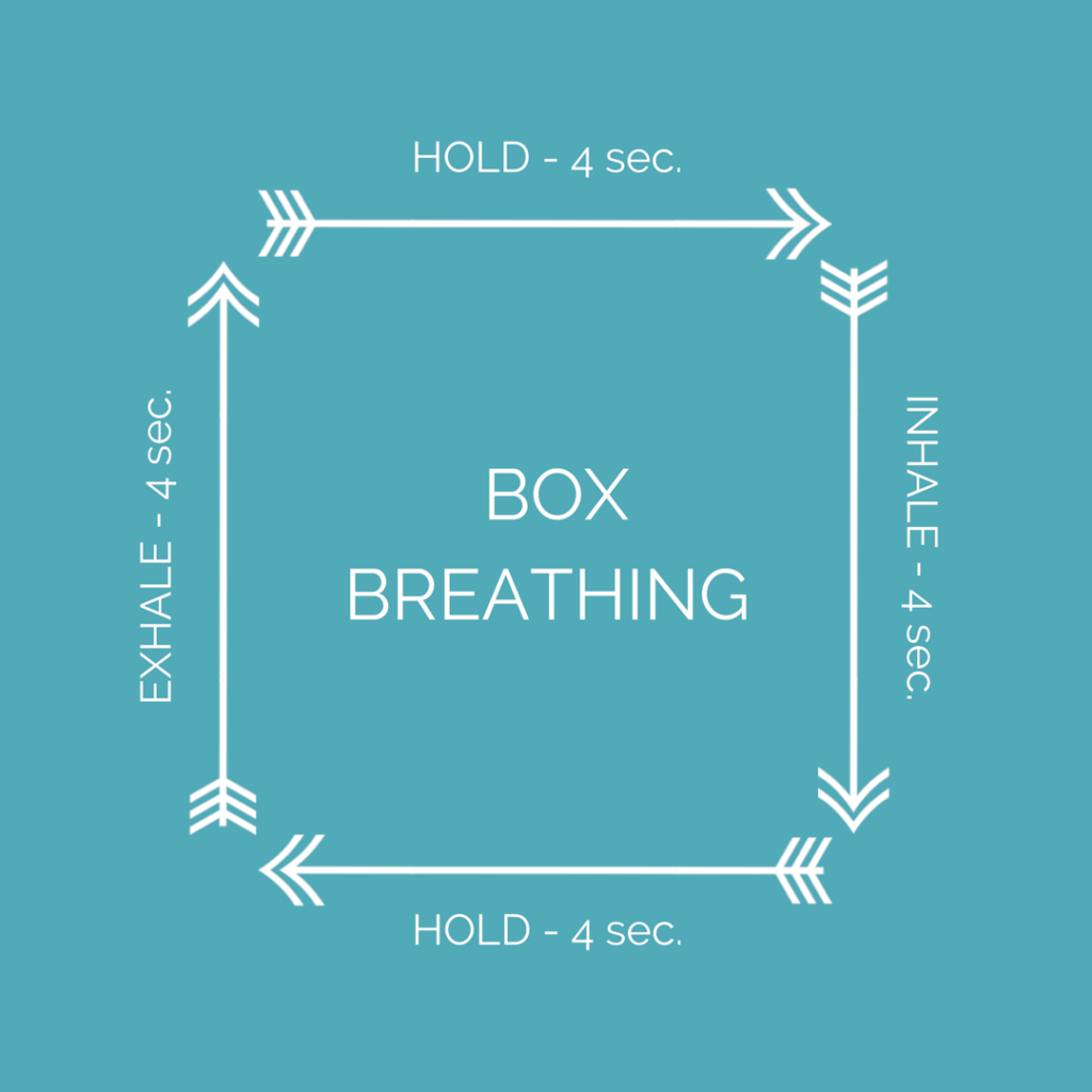 box breathing